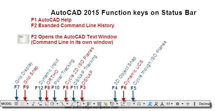 Autodesk autocad 2015 key generator