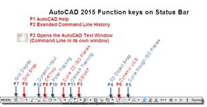 Autocad 2015 Crack