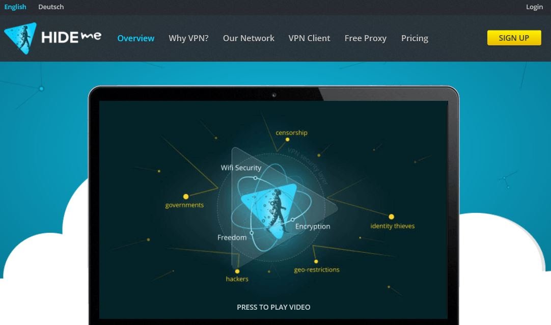 Hide.me VPN Crack