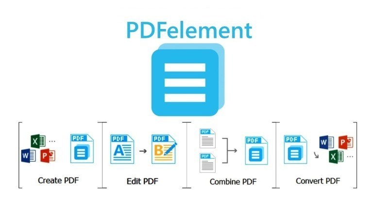 Wondershare PDF Element Cracked
