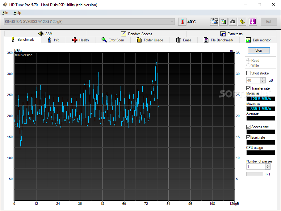 HD Tune Pro Crack